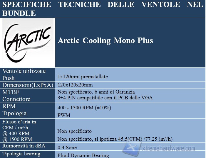 arctic cooling ventole mono