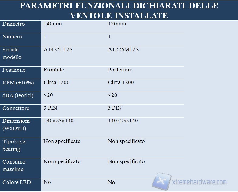 ventole1