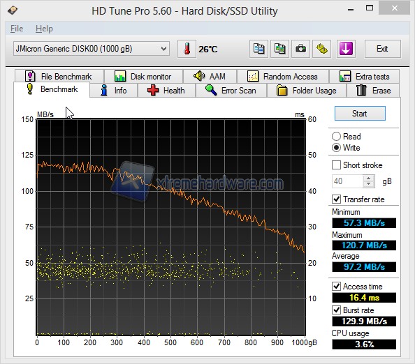 HDTunePro 2016 02 16 17 02 06