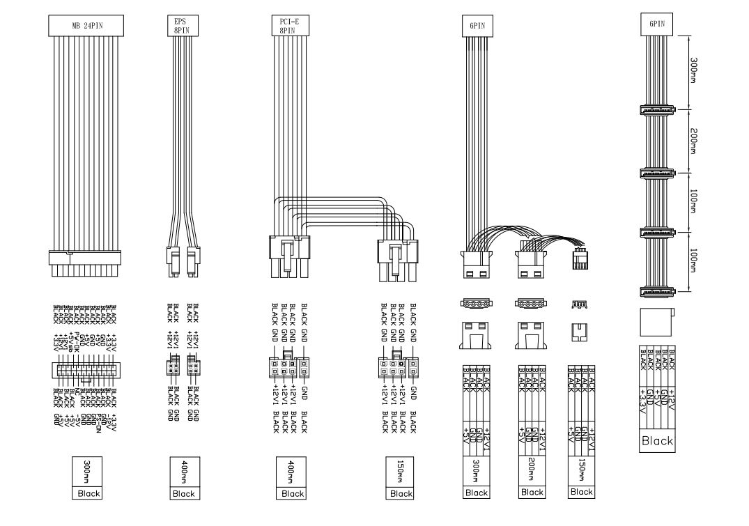 SCHEMA CAVI